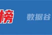 道指跌超400点波音一度跌5%；罚没超7000万！央行剑指债市违规；A股一董事长被罚109亿丨财经早参_每日一更新网站